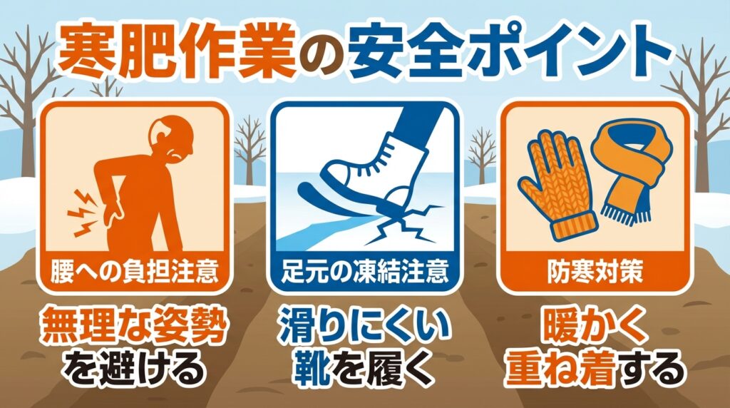 寒肥作業の安全ポイント - 腰・足元・防寒
