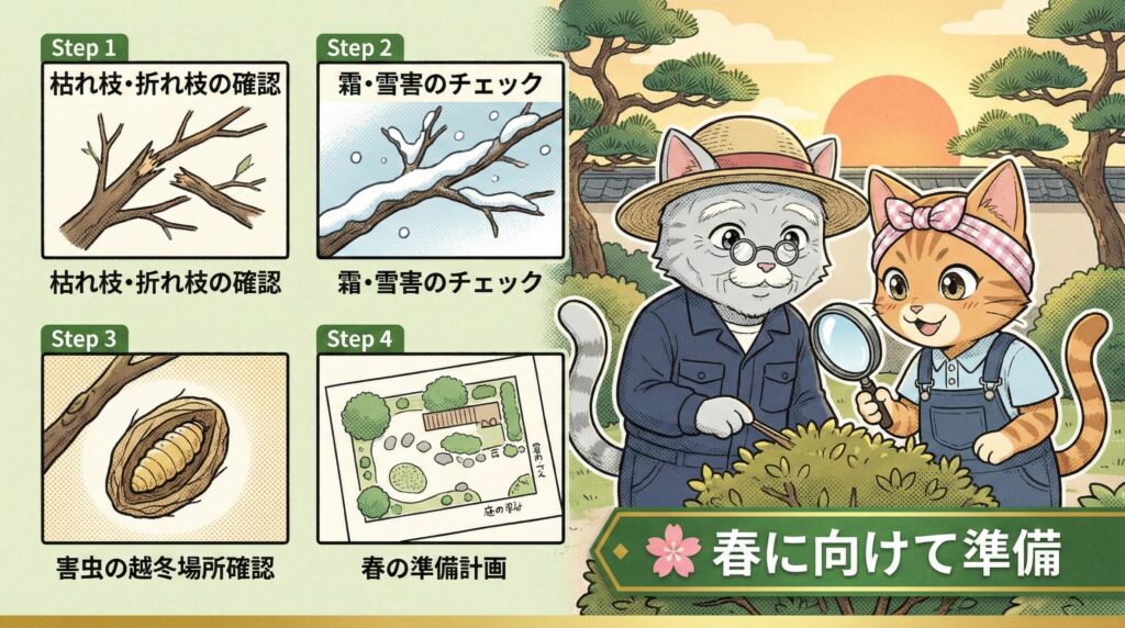 お正月を迎える準備が整った和風の庭。門松と清掃された玄関アプローチ